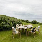Skagerak, Ballare Matgrupp