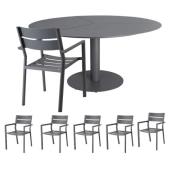 Brafab, Matgrupp Peace/Delia