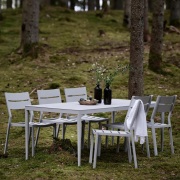 Brafab, Bigby/Delia Matgrupp