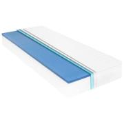 vidaXL Madrass 90x200 cm viskoelastiskt minnesskum 18 cm H2