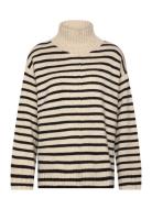 Part Two Lilyepw Pu Kräm